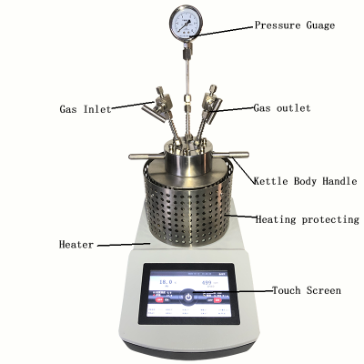 Touch Screen High Pressure Reactor