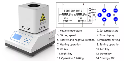 Lab Chemistry Synthesis High Pressured Heat Vessel Thermal Autoclave