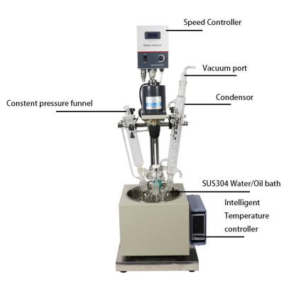 Continuous Stirred Tank Reactor Single Layer Glass reactor