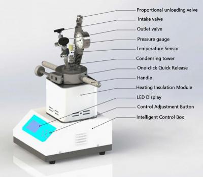 One Key Quick Open High Pressured Heat Vessel Thermal Autoclave