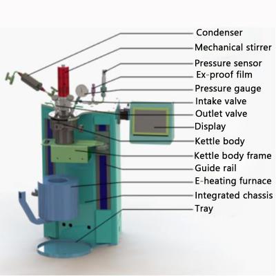 Lifting Overturning High Pressure Reactor