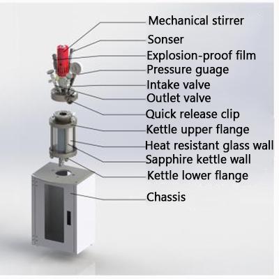Sapphire Full Transparency High Pressure Reactor