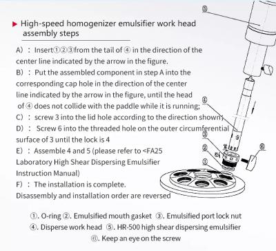 Semi Automatic Double protection Glass Vacuum Emulsifier Reactor
