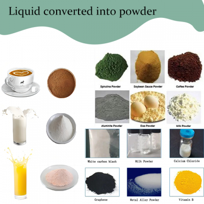 Industrial Liquid Spray Dryer Large Spray Dryer